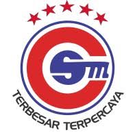 Cahaya Sakti Chandra Motor Solo